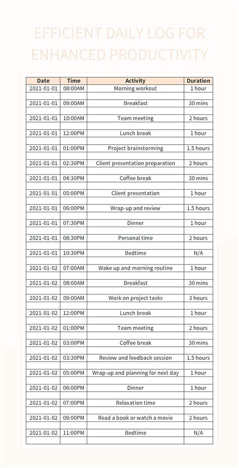 Streamline Your Construction Daily Log With Advanced Software Excel Template And Google Sheets ...