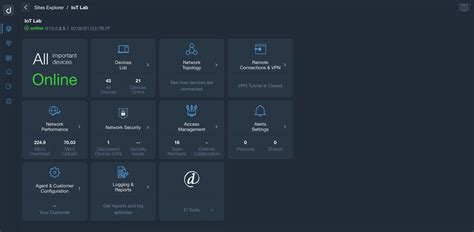 Network Monitoring Software Domotz