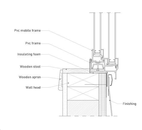 Finestra Scorrevole Con Telai In Alluminio Dwg Particolare Cad