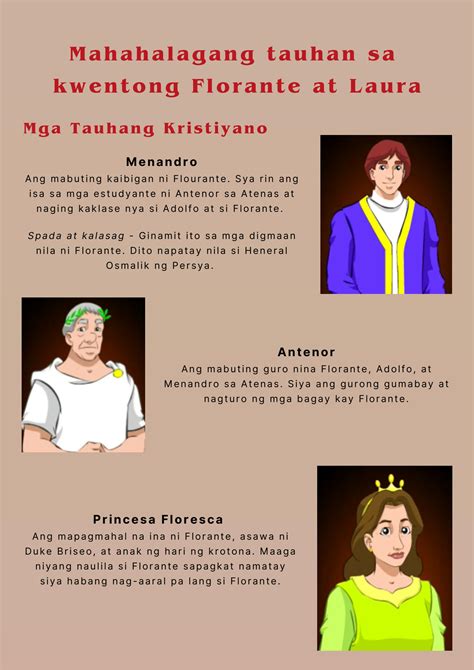 Solution Filipino Florante At Laura Studypool