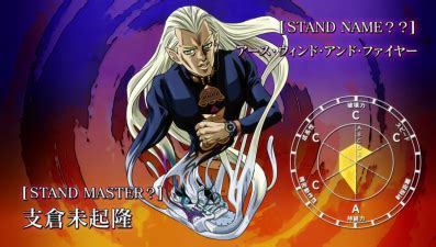 stand stats jojos bizarre encyclopedia jojo wiki