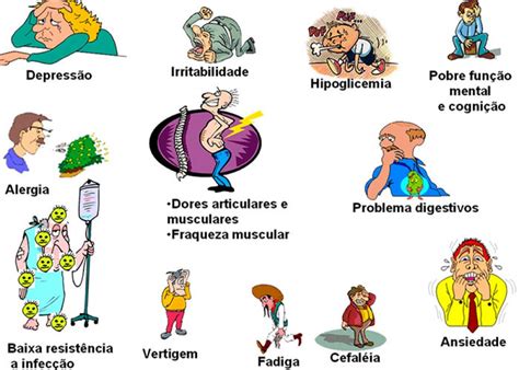 Sintomas De Estresse Como Identificar Sinais F Sicos E Emocionais