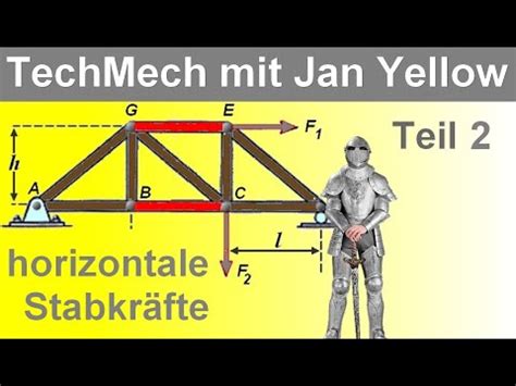 Statik 9 13 Fachwerk Ritterschnittverfahren horizontale Stabkräfte