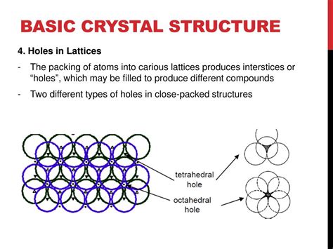 Ppt Ionic Solids With Formula Mx Powerpoint Presentation Free Download Id6357374