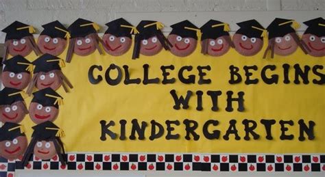 Graduation Bulletin Board Ideas For Preschool Pre K Graduation Bulletin Board 👨🏻‍🎓👩🏻‍🎓