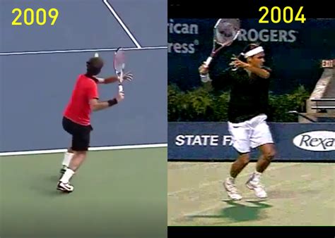 How Has Federer's Forehand Changed? - Tactical Tennis