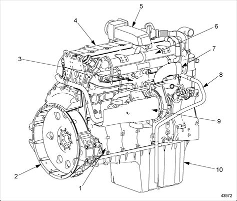 Mbe 900 Engine Identification Number Detroit Diesel Engine Troubleshooting