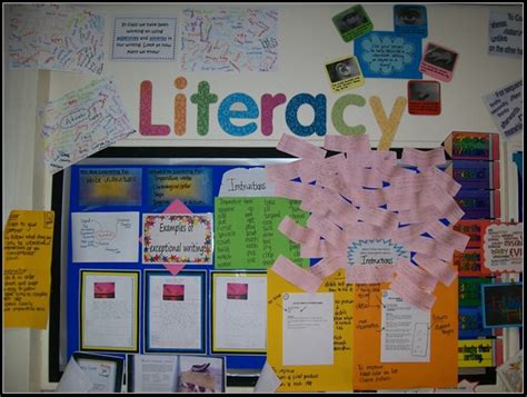 Creative Teaching Displays Working Walls Literacy And Maths