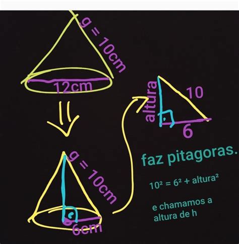 Um cone circular reto tem um diâmetro da base medindo 12cm e geratriz