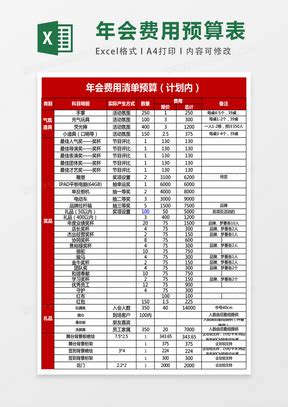 年会Excel表格模板 年会Excel表格模板下载 熊猫办公