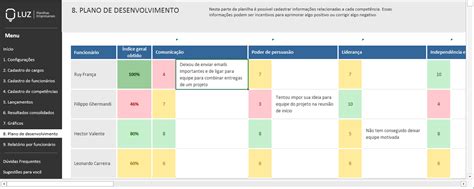 Matriz De Treinamento De Seguran A Do Trabalho Excel Trabalhador