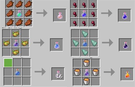 Minecraft potion effects - igastX
