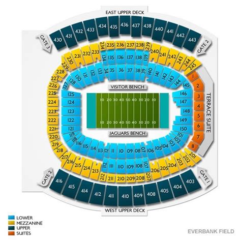 7 Photos Everbank Field Seating Chart And Description - Alqu Blog