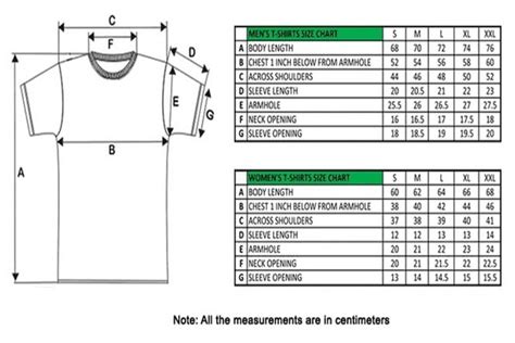 Step By Step T Shirt Measurement Techniques