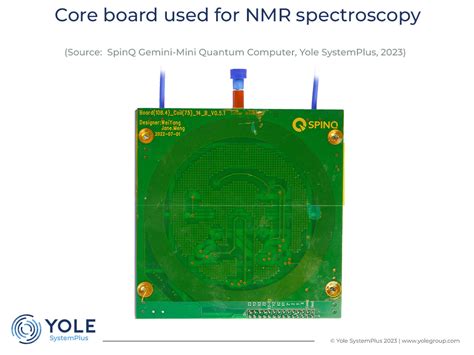 Yole Group Follow The Latest Trend News In The Semiconductor Industry