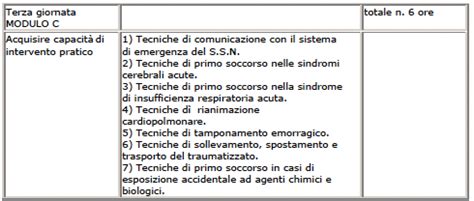 Corso Per Addetti Alle Emergenze Di Primo Soccorso Nelle Aziende Di