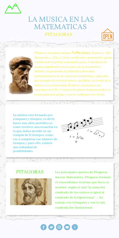 La Musica Esn Las Matematicas