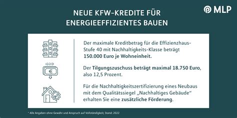 Neue KfW Kredite für energieeffizientes Bauen