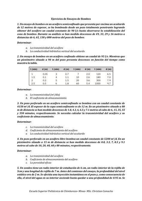 Ejercicios de Ensayos de Bombeo Escuela Superior Politécnica de