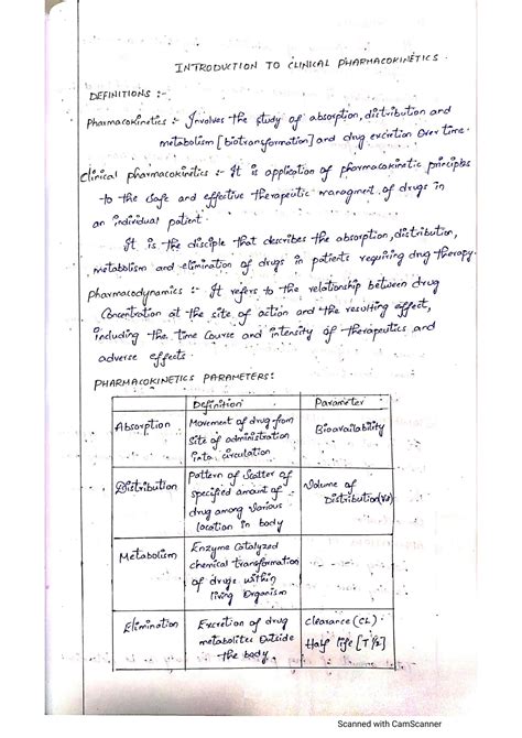 Solution Clinical Pharmacokinetics Intro Studypool