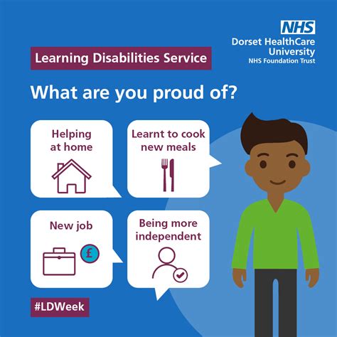 Dorset Healthcare Learning Disability Week