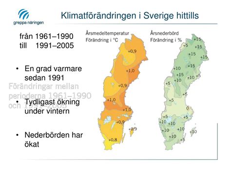 PPT Klimatförändringar och jordbrukets klimatpåverkan en översikt