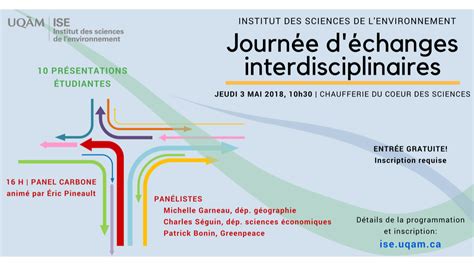 Journée d échanges interdisciplinaires 3 mai Programmation détaillée