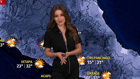 El Clima Para Hoy De Abril De Con Sandy Tok Grupo Milenio