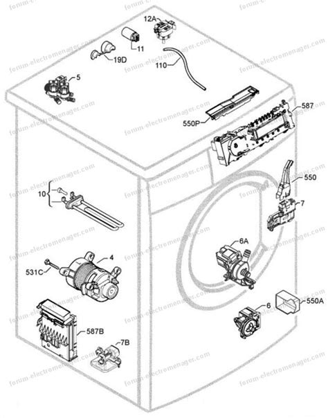 Lave Linge Schema