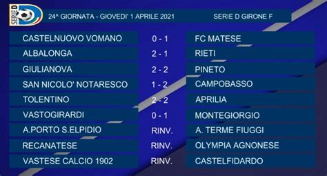 Giornata Di Serie D Girone F Risultati E Classifica Tuttomolise