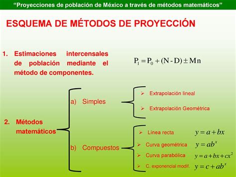 Guión explicativo para el empleo del material ppt descargar