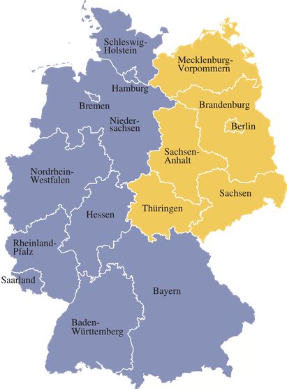 German States Indogermans