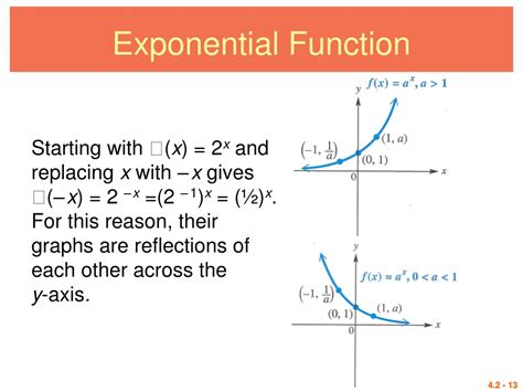 Ppt Exponential Function Powerpoint Presentation Free Download Id9409581