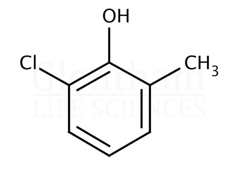 Glentham Life Sciences Phenols