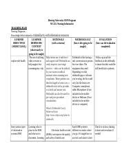 Teaching Plan Template 1 .docx - Herzing University- BSN Program NU 225 ...