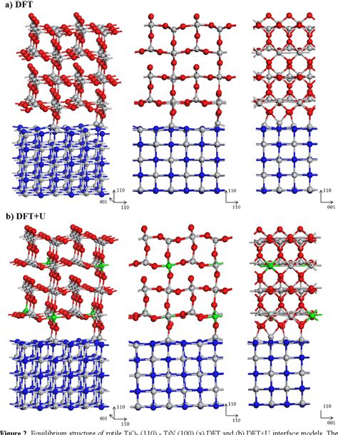 Figure From Ab Initio Study Of The Atomic Level Structure Of The