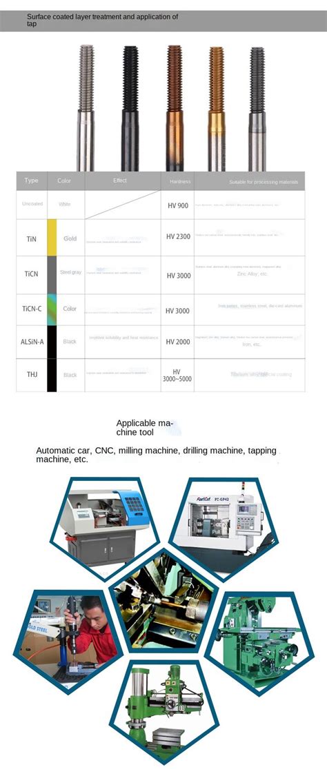 Tap Xyc Extrusion Tap M2m3m4m5 Uncoated Machine Tapping Aluminum Powder