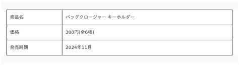 【2024年11月発売予定】「バッグクロージャー キーホルダー」発売予告のご案内 調布経済新聞