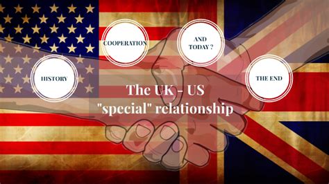 Uk Us Special Relationship By Laurine Meunier On Prezi