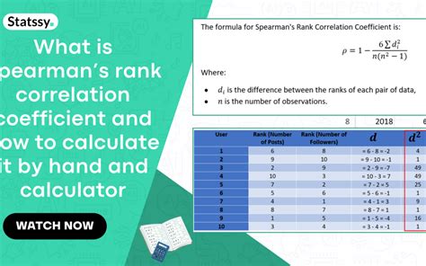 Spearman S Rank Correlation Coefficient And How To Calculate