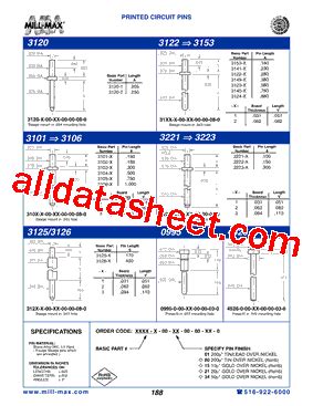 N Datasheet Pdf Mill Max Mfg Corp