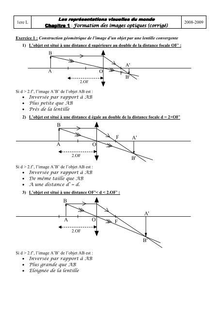 Lentilles Convergentes Exercices Corrig S