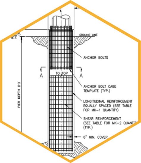 ASEC Engineers Inc. • 138kV & 345kV Drilled Pier Foundation Design