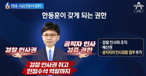 한동훈 사실상 민정수석인사검증까지 맡는다