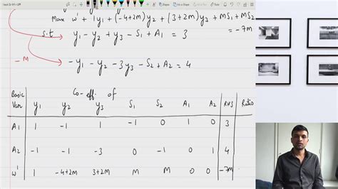 13 Engineering Mathematics By Harsh Mittal LPP Solving LPP Using