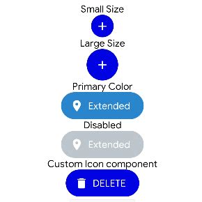 Floating Action Button React Native Elements