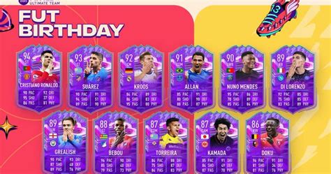 Fifa Fut Birthday Ryan Fredericks Sbc