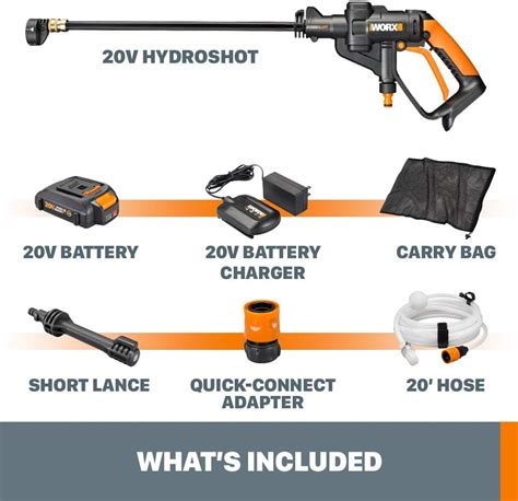 Worx Wg Hydroshot V Powershare Ah Psi Cordless Portable