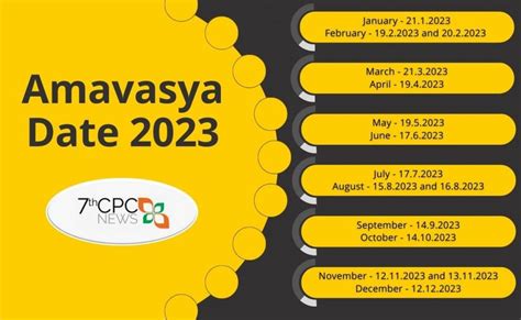 Amavasya 2023 Start and End Date | Amavasya Today Time 2023 — Central ...