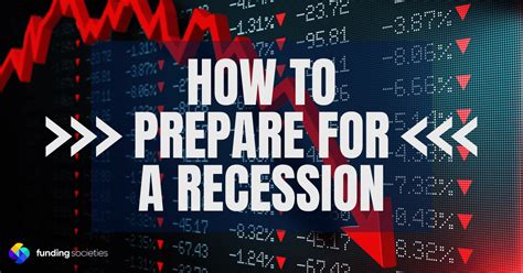 How To Prepare For A Recession Funding Societies Malaysia Blog